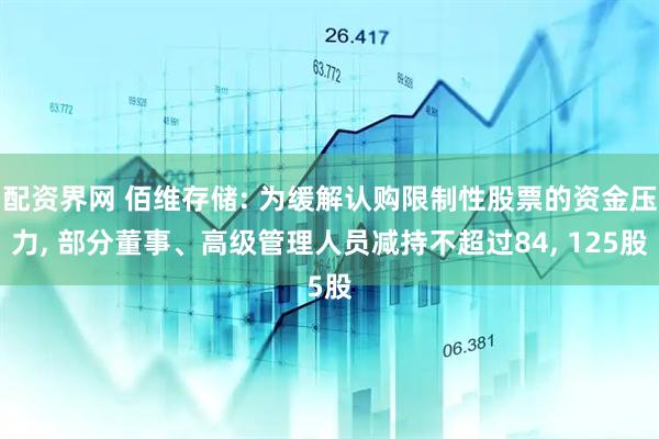 配资界网 佰维存储: 为缓解认购限制性股票的资金压力, 部分董事、高级管理人员减持不超过84, 125股