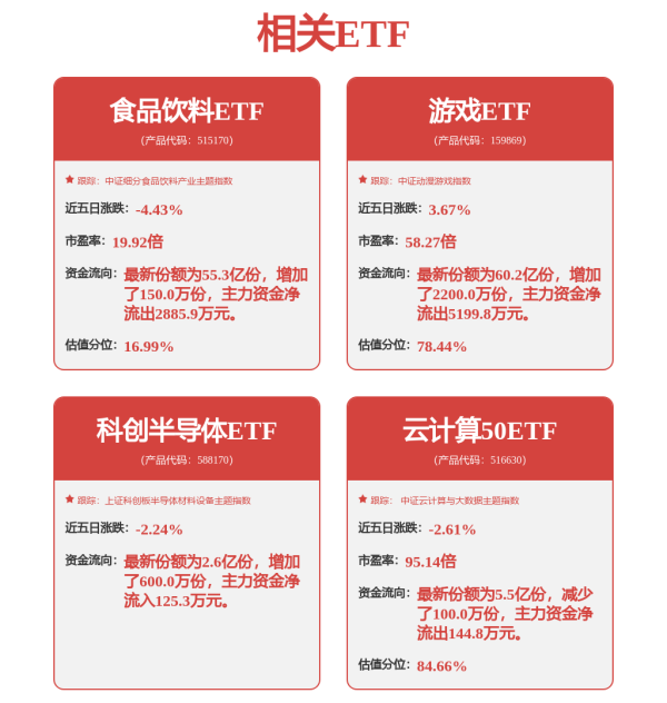 配资知识服务网 科创并购潮涌 政策红利深植  ——“科创板八条”周年记